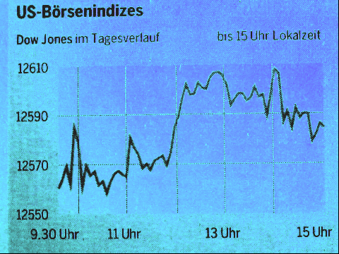 economy walk